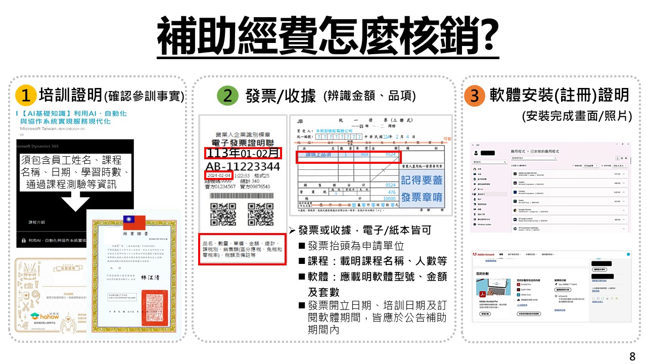 懶人包圖片8